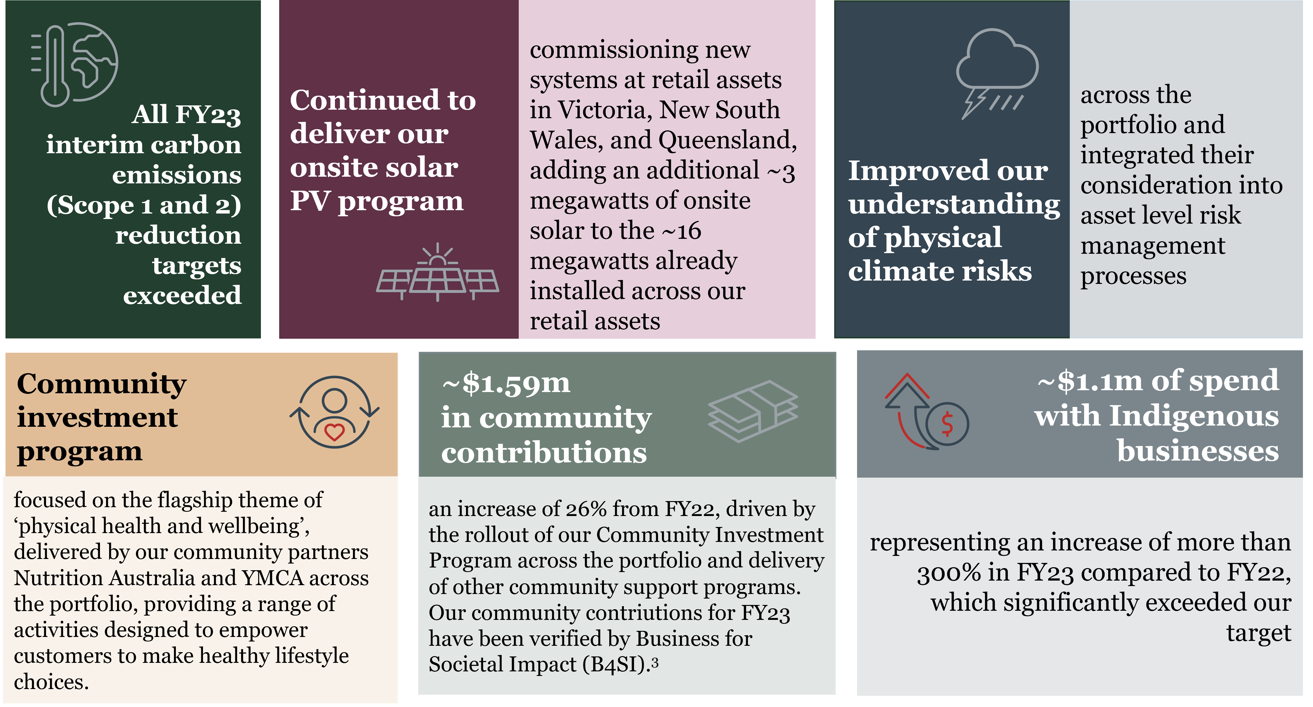 2023 Report Highlights_4