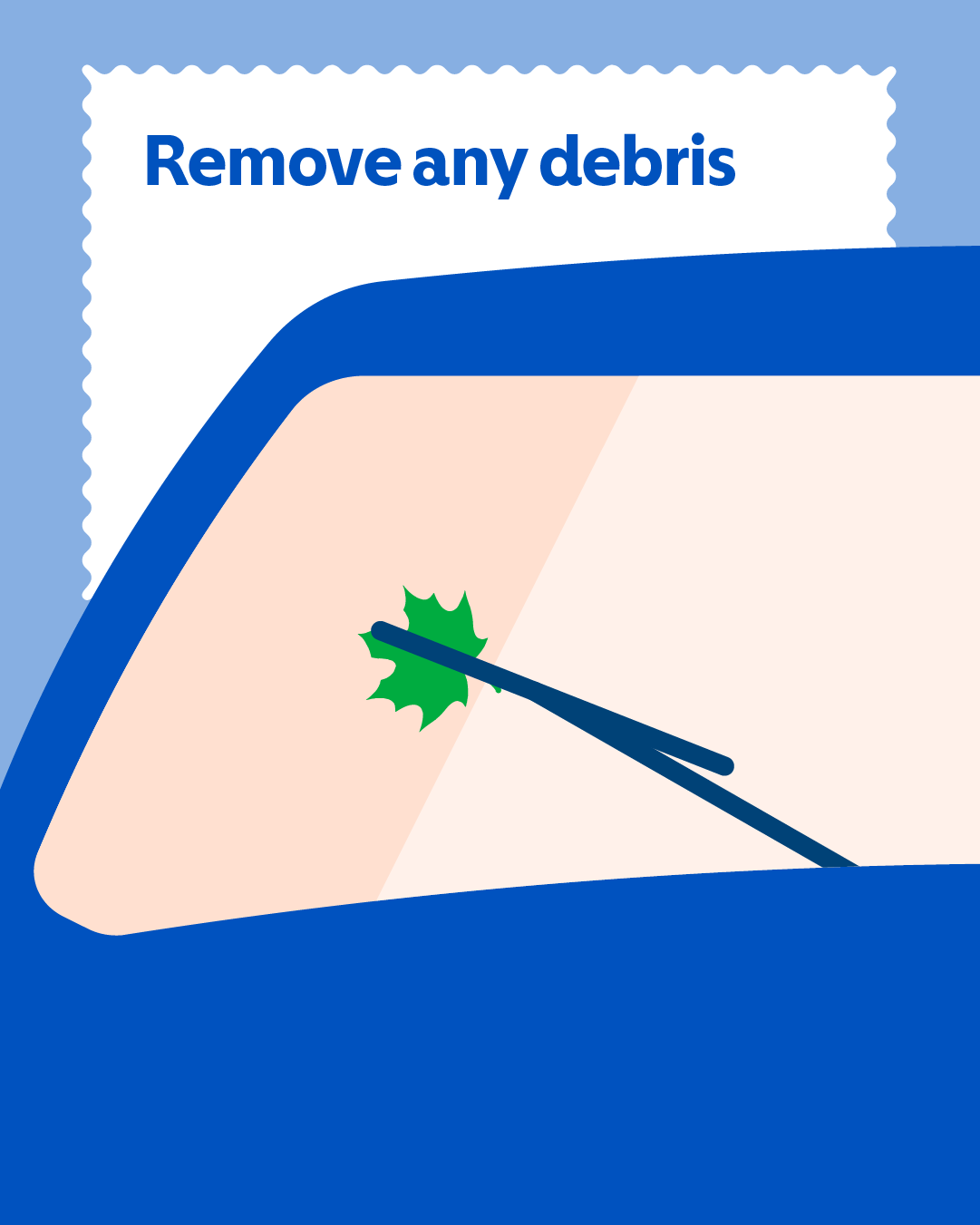 Leaf caught in a windscreen wiper blade. Text reads: “Remove any debris.”