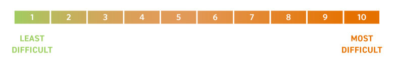 Cherry Bekaert branded scale