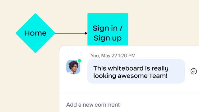 Colabore e intercambie ideas con Zoom Whiteboard