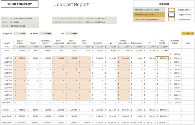 Revenue calculation example