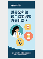 The role of a GP - DL brochure