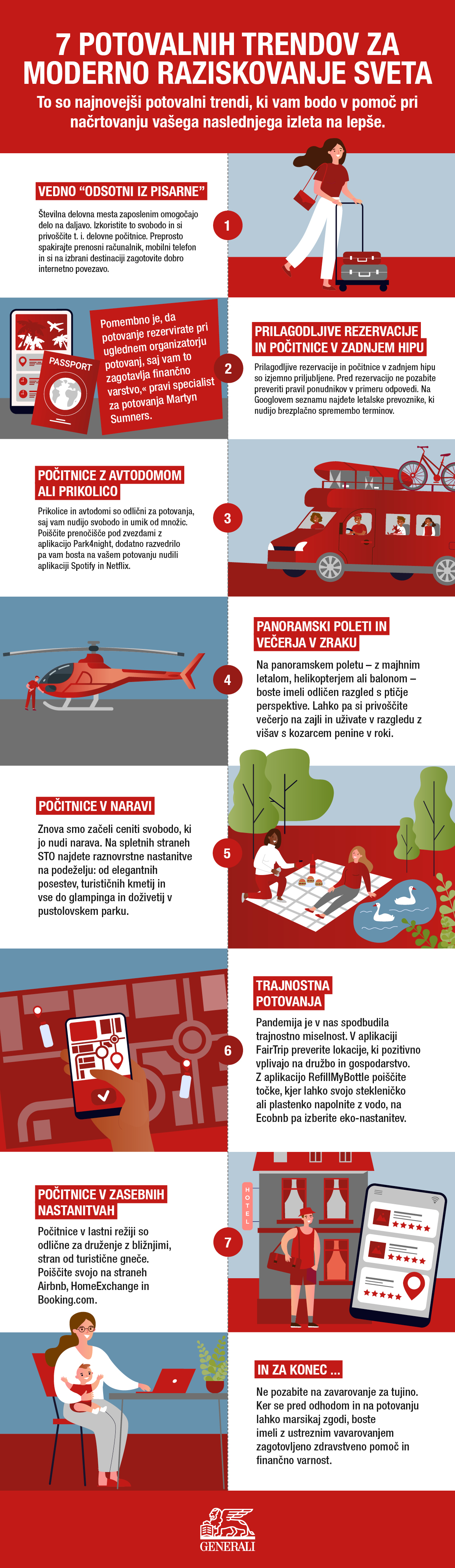 Moderni trendi za potovanja - infografika