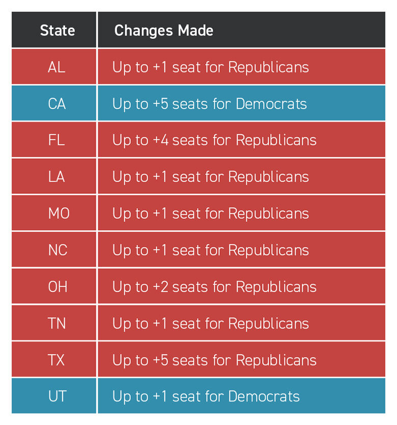 House-of-Representatives-chart_4472429743.jpg