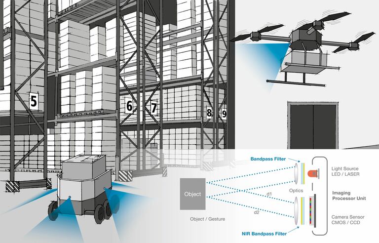 Illustration Industrial Drone