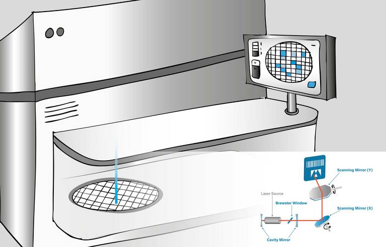 Illustration Beam Offsetting