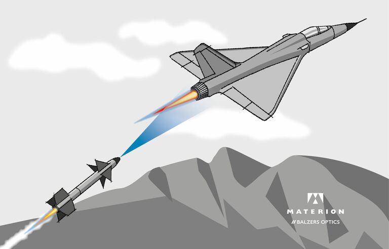 Infrared Guided Munitions