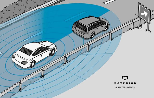 Image of Scanning LiDAR