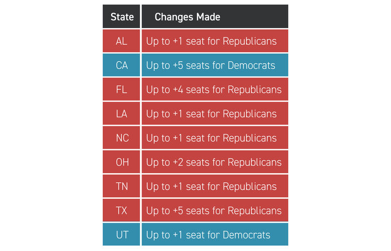 Mid-Term-Election-House-of-Representatives-Landing-page_4455173679-02.jpg