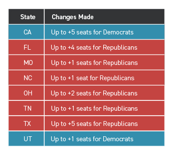 Mid-Term-Election-Landing_4376145086_2.jpg