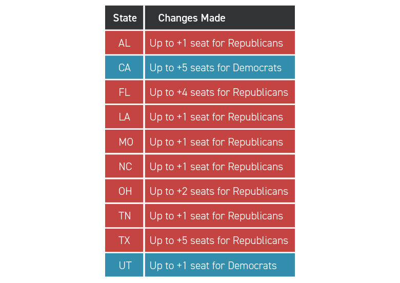 Mid-Term-Election-Landing_4376145086_Mid-Term-Election-House-of-Representatives-Landing-page_4455173679-02.jpg