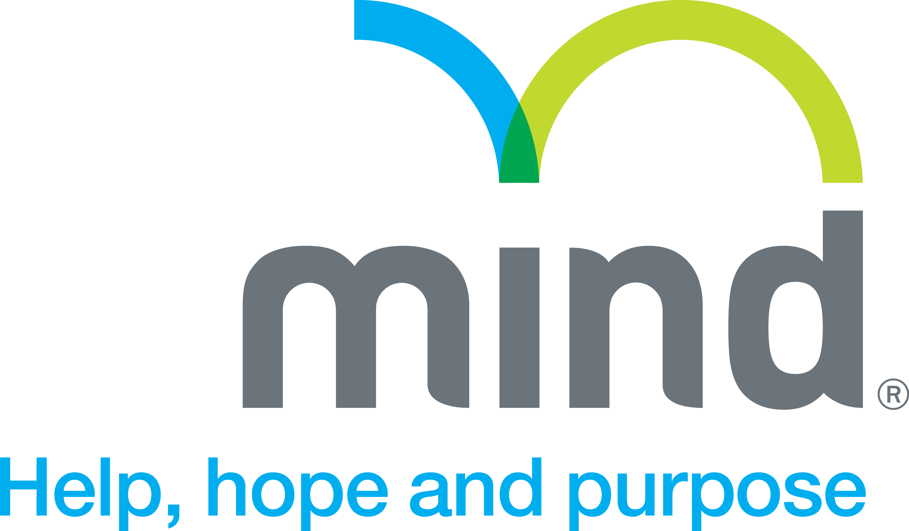 Mind Australia