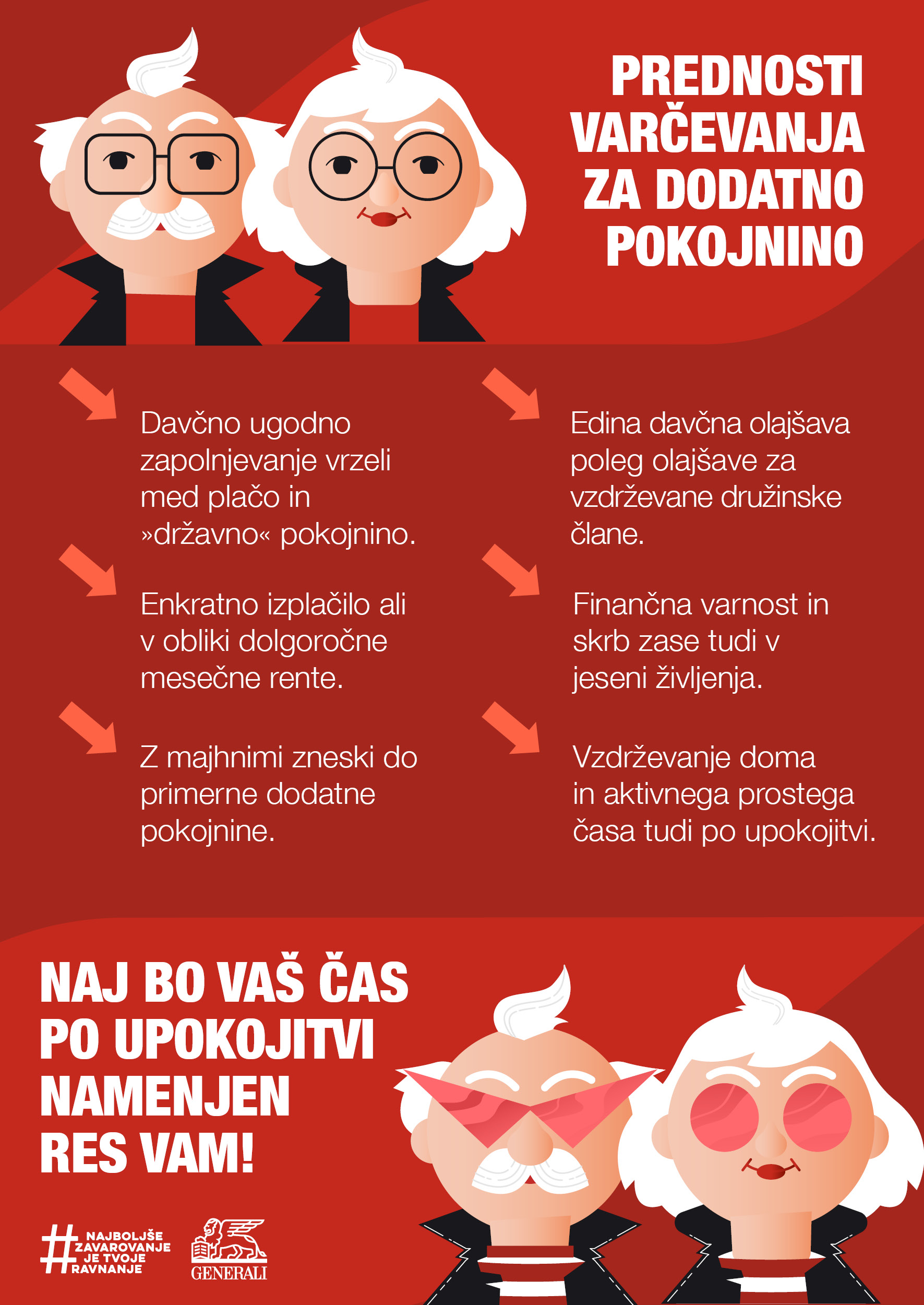 Infografika o prednostih dodatnega pokojninskega zavarovanja