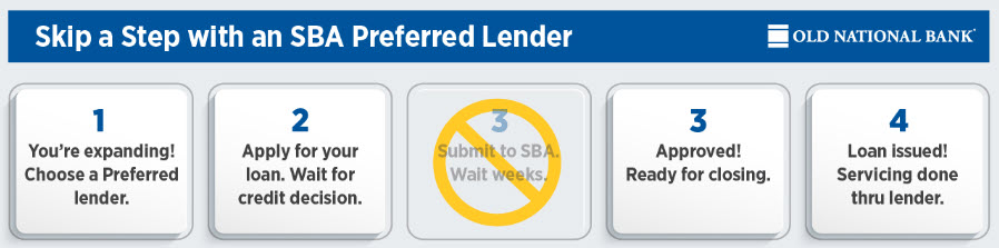 Preferred Lender.jpg