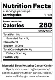 Nutrition Facts