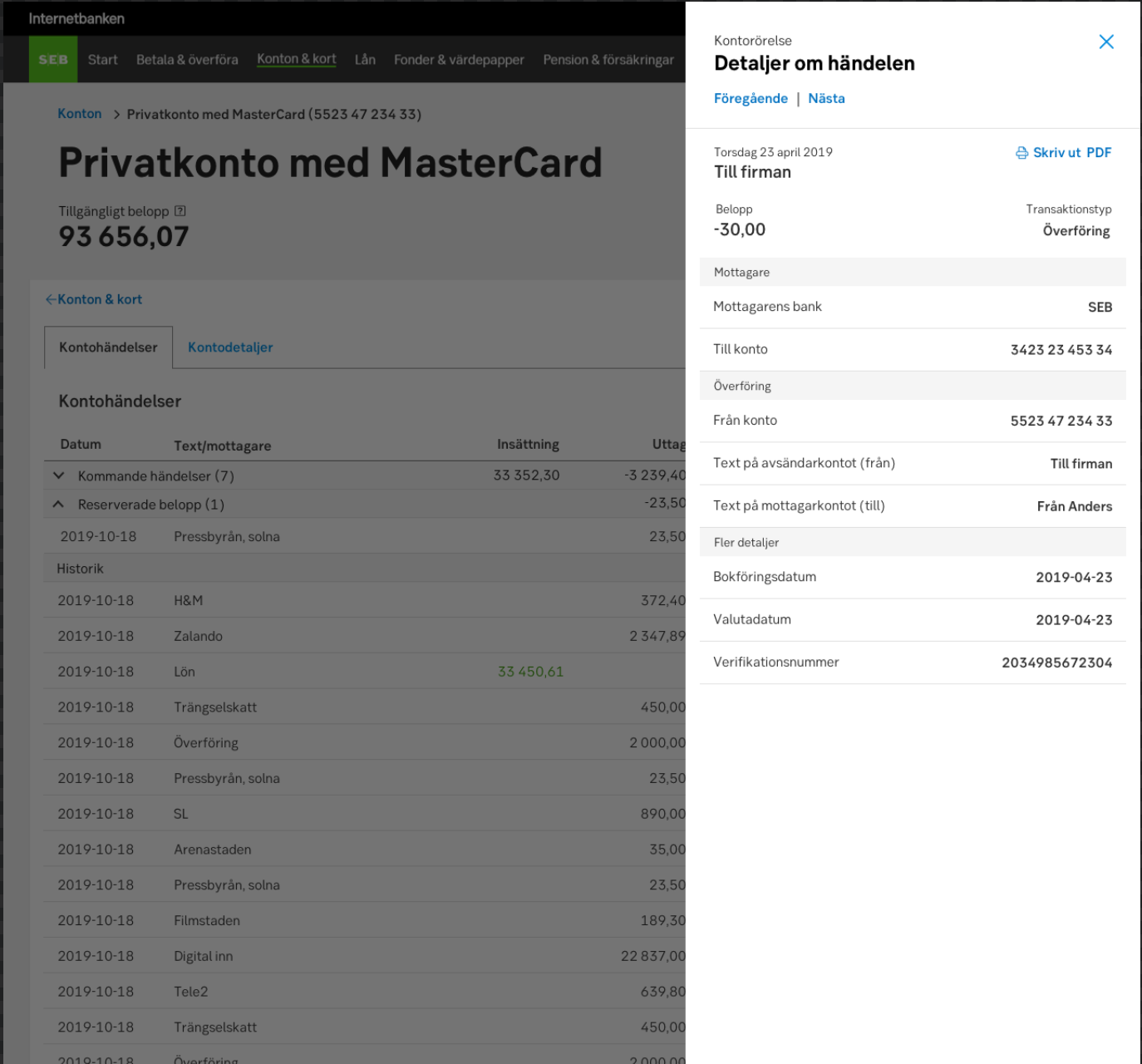 Transaction details, IBP