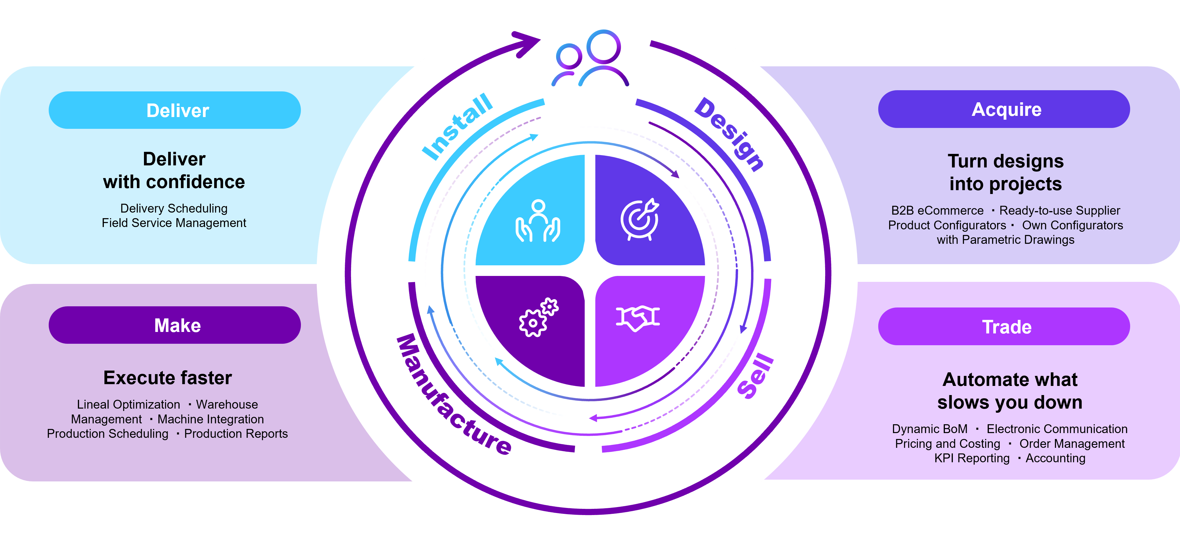 WDG - L2 wheel - Commercial.png