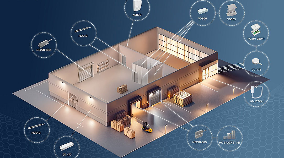 Illustration Alarmtech's areas of expertise