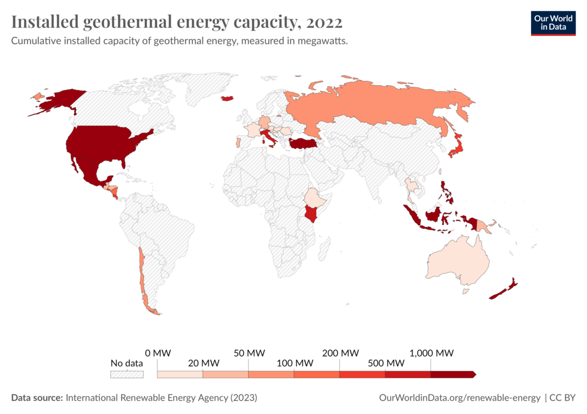 Geothermal is an established source of baseload power, but it has historically been hard to roll out