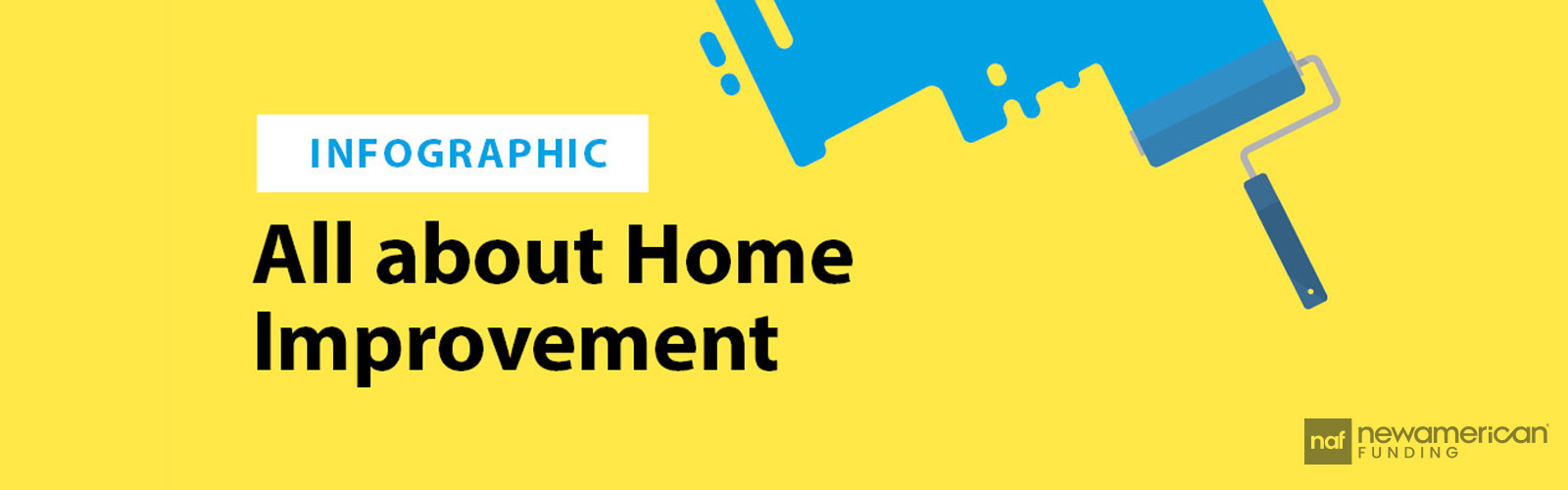 all about home improvement infographic