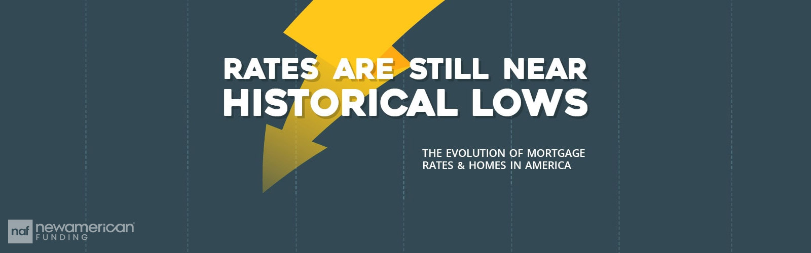 rates are still near historical lows infographic