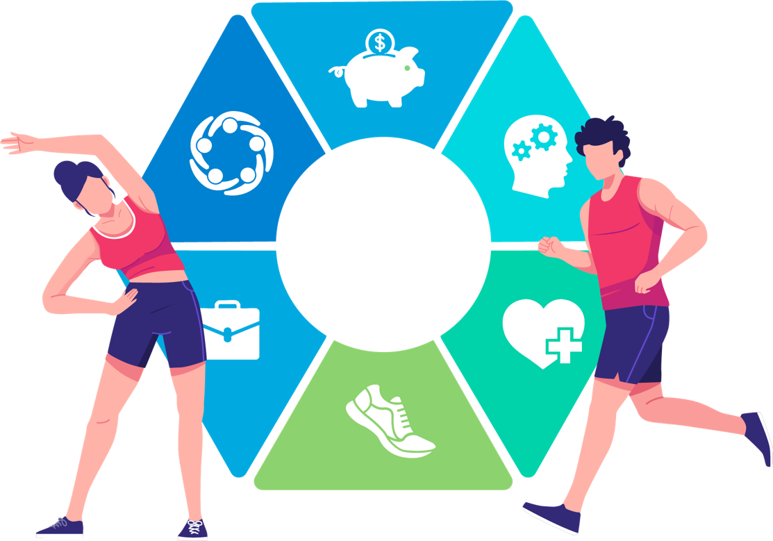 Workforce wellness