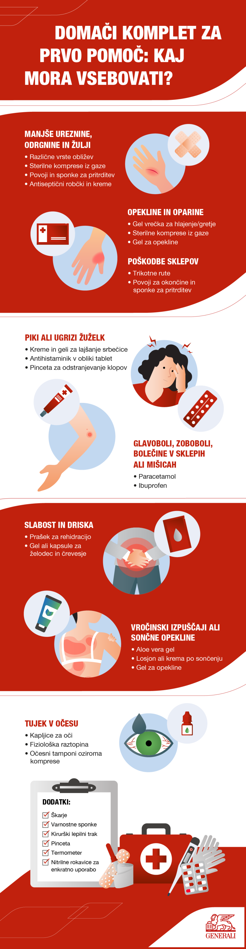 Infografika: Kaj mora vsebovati domači komplet za prvo pomoč