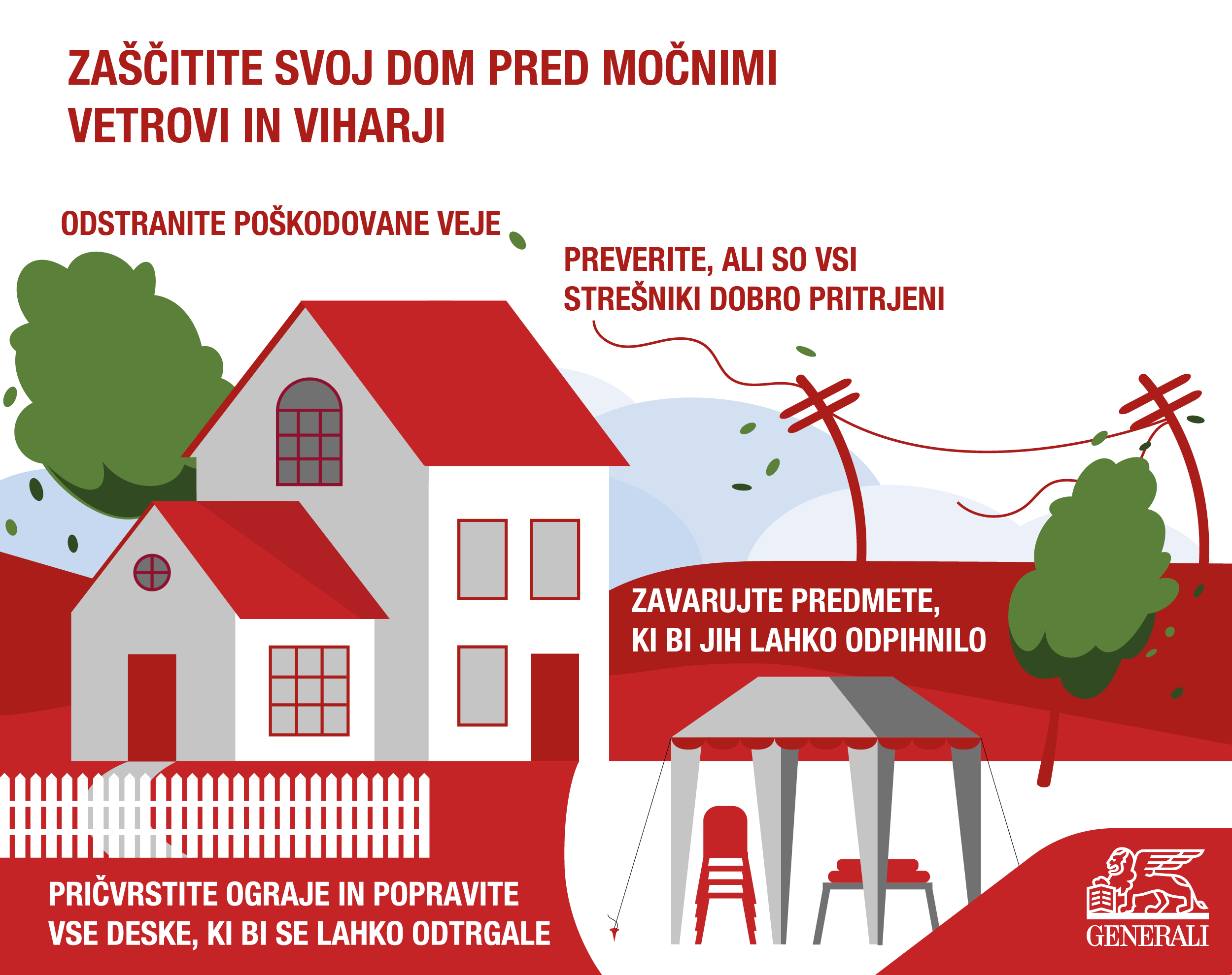 Infografika: Zaščitite svoj dom pred močnimi vetrovi in viharji
