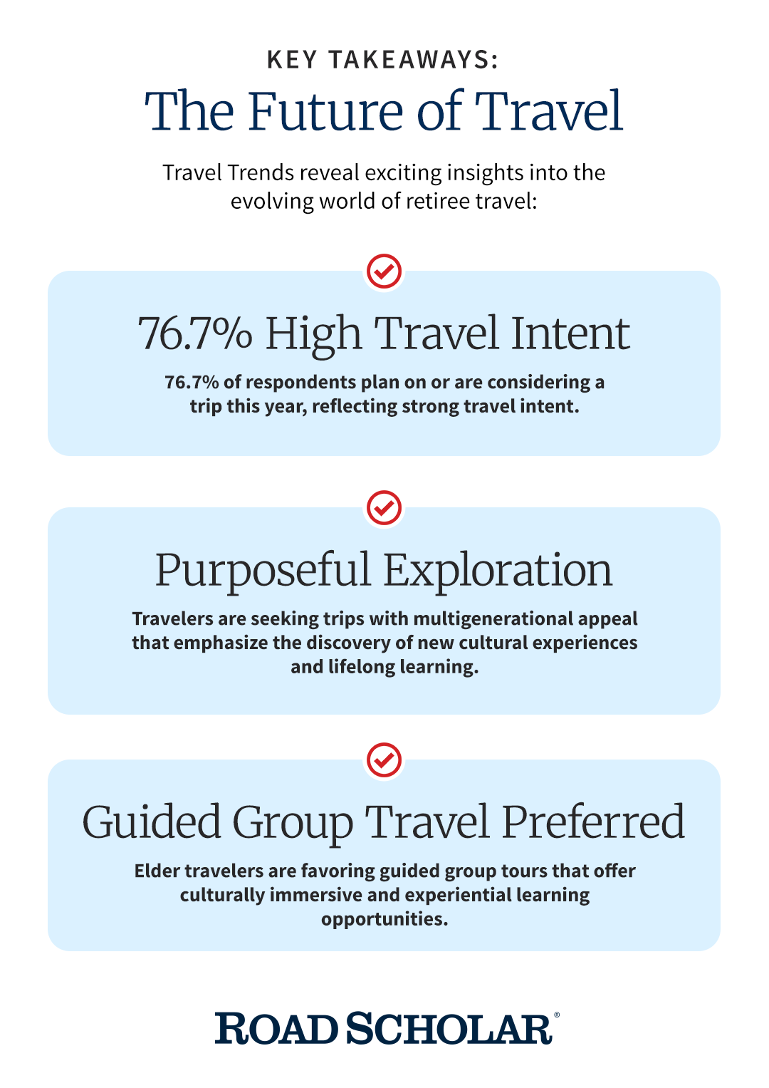 infographic of key takeaways from article