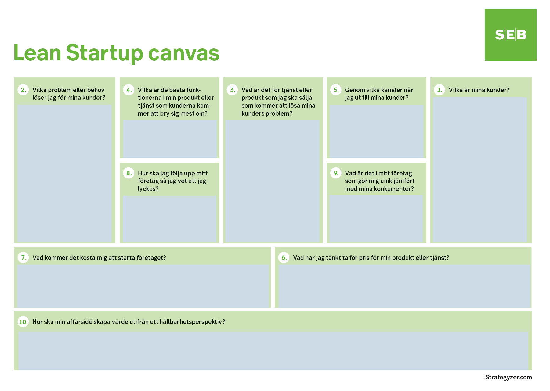 Lean startup canvas