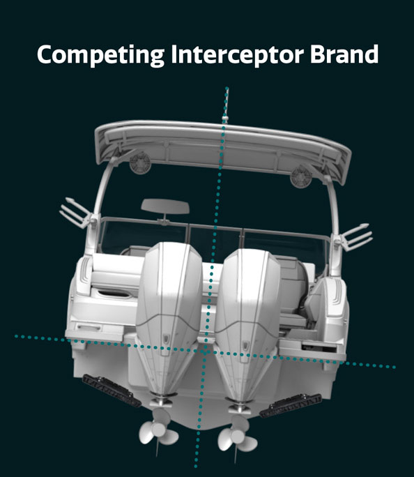 Diagram showing competing product not running level