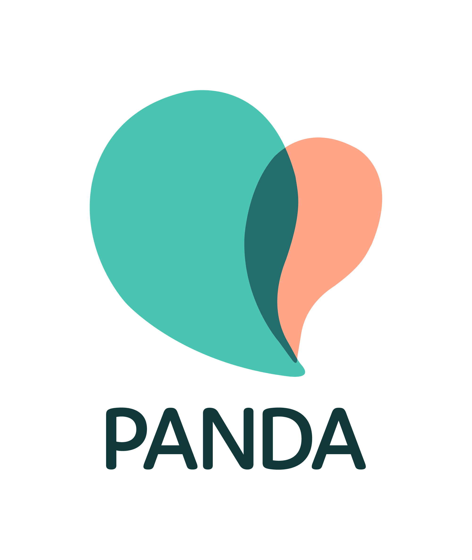 PANDA – Perinatal Anxiety & Depression Australia