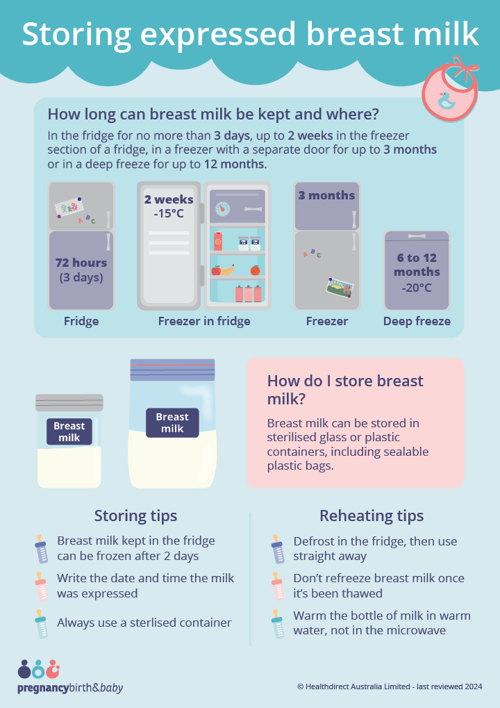 storing-breastmilk-infographic_25-10-23_Edited.png