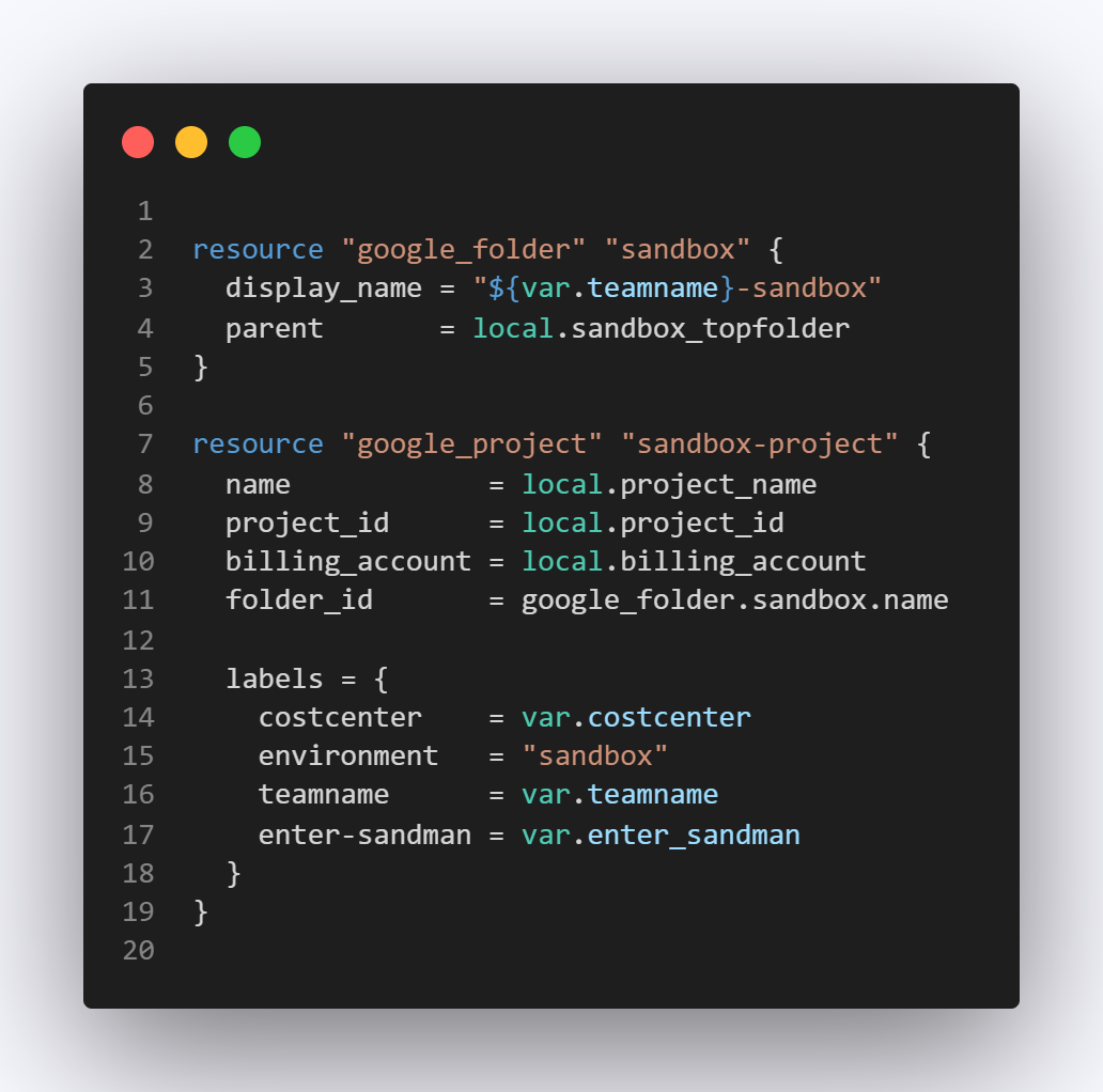 Illustration of code