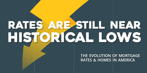 rates are still near historical lows infographic