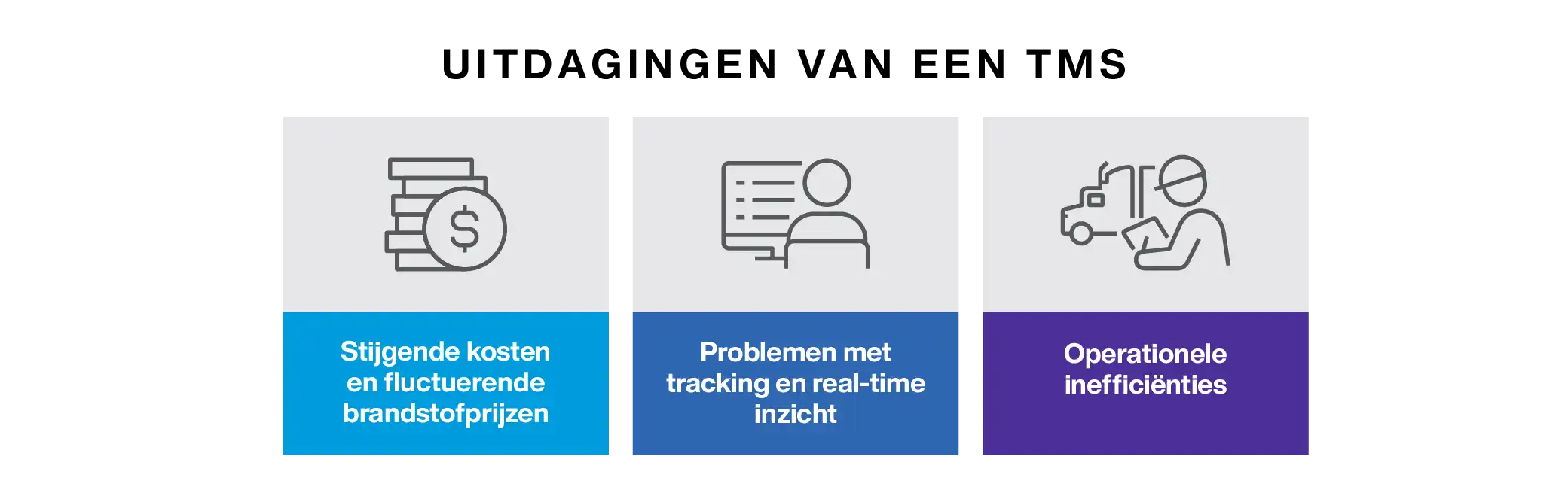 Challenges of TMS
