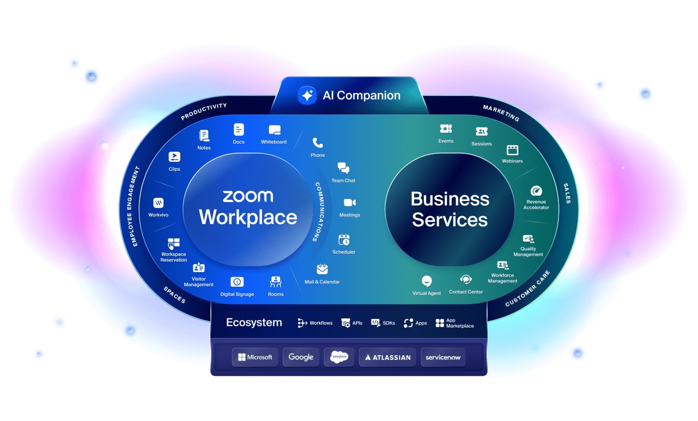 Sınırsız kişi bağlantısı için tek platform